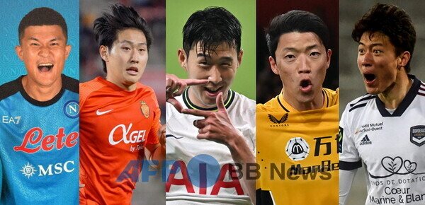 EPL에서의 한국선수: 글로벌 축구 무대에서의 도약